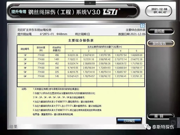 如何提升糖心VLOG官方网站入口使用安全的管理
