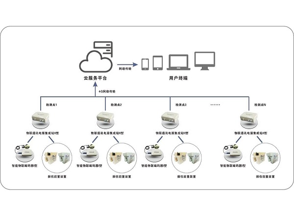 起重機糖心VLOG官方网站入口探傷檢測的重要性及方法